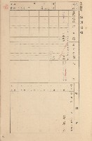 鳳山郡大寮庄拷潭家屋臺帳（一冊之內第一號）藏品圖，第79張