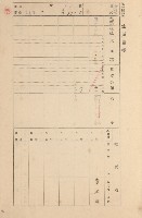鳳山郡大寮庄拷潭家屋臺帳（一冊之內第一號）藏品圖，第80張