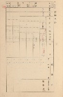 鳳山郡大寮庄拷潭家屋臺帳（一冊之內第一號）藏品圖，第83張