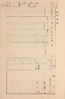 鳳山郡大寮庄拷潭家屋臺帳（一冊之內第一號）藏品圖，第84張