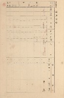 鳳山郡大寮庄拷潭家屋臺帳（一冊之內第一號）藏品圖，第85張