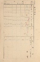 鳳山郡大寮庄拷潭家屋臺帳（一冊之內第一號）藏品圖，第88張