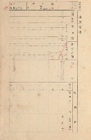 鳳山郡大寮庄拷潭家屋臺帳（一冊之內第一號）藏品圖，第89張