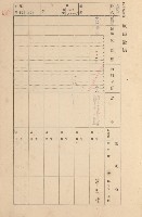 鳳山郡大寮庄拷潭家屋臺帳（一冊之內第一號）藏品圖，第90張