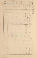 鳳山郡大寮庄拷潭家屋臺帳（一冊之內第一號）藏品圖，第93張