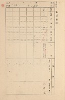 鳳山郡大寮庄拷潭家屋臺帳（一冊之內第一號）藏品圖，第101張