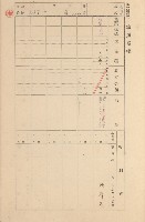 鳳山郡大寮庄拷潭家屋臺帳（一冊之內第一號）藏品圖，第102張
