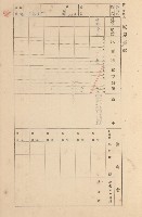 鳳山郡大寮庄拷潭家屋臺帳（一冊之內第一號）藏品圖，第104張