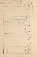 鳳山郡大寮庄拷潭家屋臺帳（一冊之內第一號）藏品圖，第106張