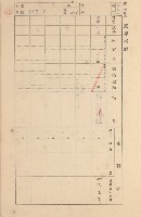 鳳山郡大寮庄拷潭家屋臺帳（一冊之內第一號）藏品圖，第112張