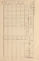 鳳山郡大寮庄拷潭家屋臺帳（一冊之內第一號）藏品圖，第113張