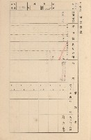 鳳山郡大寮庄拷潭家屋臺帳（一冊之內第一號）藏品圖，第126張