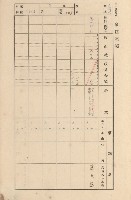 鳳山郡大寮庄拷潭家屋臺帳（一冊之內第一號）藏品圖，第128張