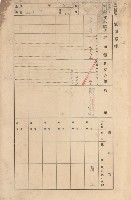 鳳山郡大寮庄拷潭家屋臺帳（一冊之內第一號）藏品圖，第130張