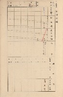 鳳山郡大寮庄拷潭家屋臺帳（一冊之內第一號）藏品圖，第137張