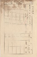 鳳山郡大寮庄拷潭家屋臺帳（一冊之內第一號）藏品圖，第139張