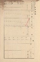 鳳山郡大寮庄拷潭家屋臺帳（一冊之內第一號）藏品圖，第142張