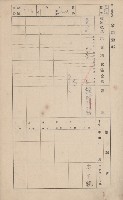 鳳山郡大寮庄山子頂家屋臺帳（三冊之內第三號）藏品圖，第20張