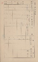 鳳山郡大寮庄山子頂家屋臺帳（三冊之內第三號）藏品圖，第87張