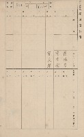 鳳山郡大寮庄山子頂家屋臺帳（三冊之內第三號）藏品圖，第112張