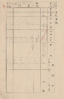 鳳山郡大寮庄翁公園家屋臺帳（三冊之內第二號）藏品圖，第9張