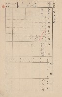鳳山郡大寮庄翁公園家屋臺帳（三冊之內第二號）藏品圖，第10張