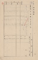 鳳山郡大寮庄翁公園家屋臺帳（三冊之內第二號）藏品圖，第11張
