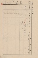 鳳山郡大寮庄翁公園家屋臺帳（三冊之內第二號）藏品圖，第12張