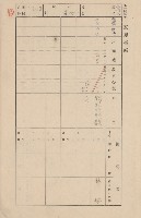 鳳山郡大寮庄翁公園家屋臺帳（三冊之內第二號）藏品圖，第13張