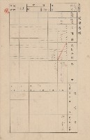鳳山郡大寮庄翁公園家屋臺帳（三冊之內第二號）藏品圖，第17張