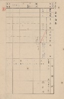 鳳山郡大寮庄翁公園家屋臺帳（三冊之內第二號）藏品圖，第20張