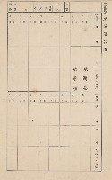 鳳山郡大寮庄赤崁家屋臺帳（四冊之內第一號）藏品圖，第9張