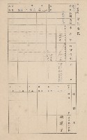 鳳山郡大寮庄赤崁家屋臺帳（四冊之內第一號）藏品圖，第27張