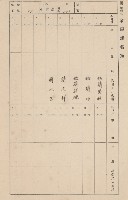 鳳山郡大寮庄赤崁家屋臺帳（四冊之內第一號）藏品圖，第47張