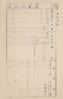 鳳山郡大寮庄赤崁家屋臺帳（四冊之內第一號）藏品圖，第61張