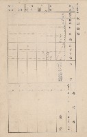 鳳山郡大寮庄赤崁家屋臺帳（四冊之內第一號）藏品圖，第63張