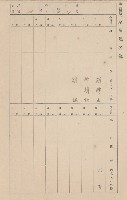 鳳山郡大寮庄赤崁家屋臺帳（四冊之內第一號）藏品圖，第71張