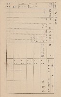 鳳山郡大寮庄赤崁家屋臺帳（四冊之內第一號）藏品圖，第73張
