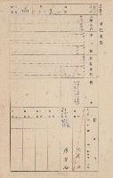 鳳山郡大寮庄赤崁家屋臺帳（四冊之內第一號）藏品圖，第116張