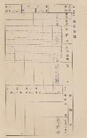 鳳山郡大寮庄赤崁家屋臺帳（四冊之內第一號）藏品圖，第123張