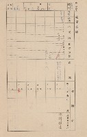 鳳山郡大寮庄赤崁家屋臺帳（四冊之內第一號）藏品圖，第140張
