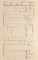 鳳山郡大寮庄赤崁家屋臺帳（四冊之內第一號）藏品圖，第152張