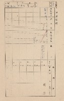 鳳山郡大寮庄赤崁家屋臺帳（四冊之內第一號）藏品圖，第160張