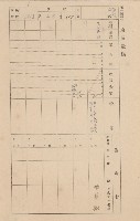 鳳山郡大寮庄赤崁家屋臺帳（四冊之內第一號）藏品圖，第175張
