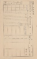 鳳山郡大寮庄赤崁家屋臺帳（四冊之內第一號）藏品圖，第176張