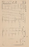 鳳山郡大寮庄赤崁家屋臺帳（四冊之內第一號）藏品圖，第181張