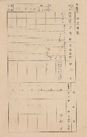 鳳山郡大寮庄赤崁家屋臺帳（四冊之內第一號）藏品圖，第203張
