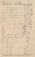 鳳山郡大樹庄溪埔家屋臺帳（二冊之內第二號）藏品圖，第16張