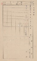 鳳山郡大樹庄溪埔家屋臺帳（二冊之內第二號）藏品圖，第18張