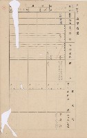 鳳山郡大樹庄溪埔家屋臺帳（二冊之內第二號）藏品圖，第91張